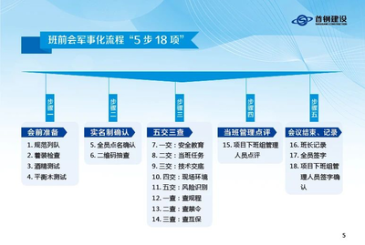 佳偉建設集團 卓越品質與創(chuàng)新驅動的行業(yè)引領者