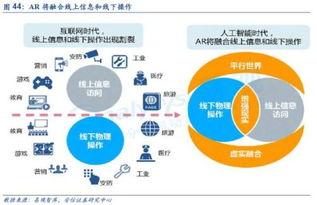 人工智能高歌猛進(jìn) 2018年，從云到端的應(yīng)用軟件開(kāi)發(fā)拐點(diǎn)