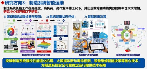 工業(yè)人工智能研究中心 推動(dòng)人工智能應(yīng)用軟件開(kāi)發(fā)的新前沿